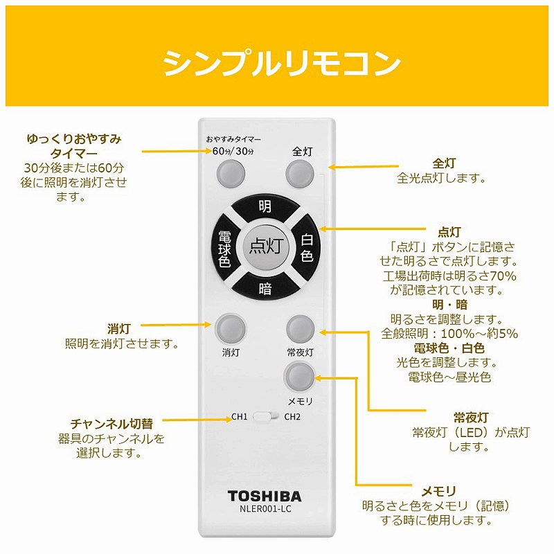 �V���v�������R��