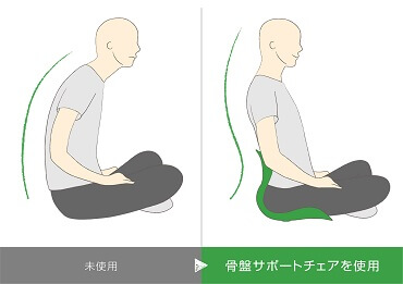 ������p������������T�|�[�g