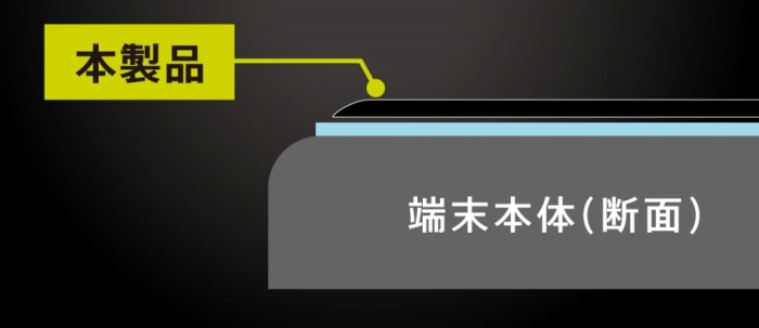 �[�܂Ŏ��A�t���J�o�[�^�C�v