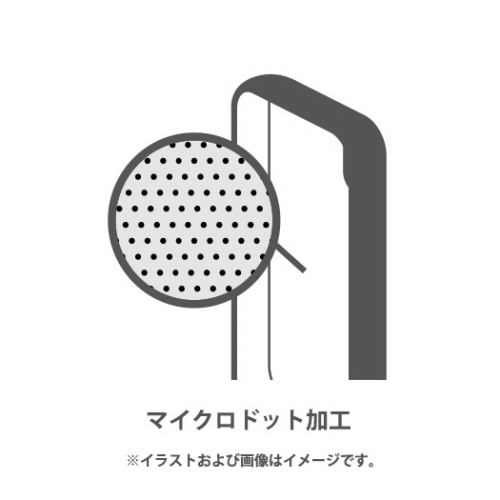 �P�[�X���ʓ����Ƀ}�C�N���h�b�g���H