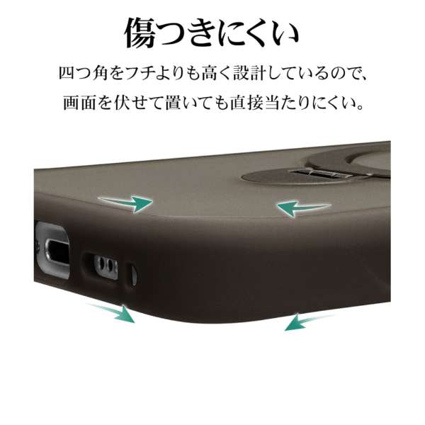 �����ɂ���