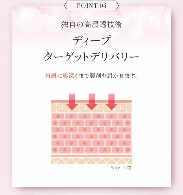 �f�B�[�v�^�[�Q�b�g�f���o���[