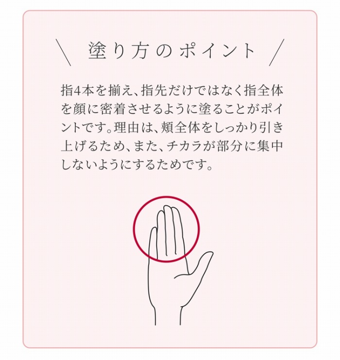 �h����̃|�C���g