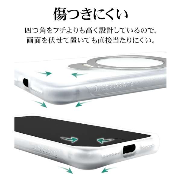 �����ɂ���