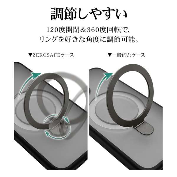 ���߂��₷��