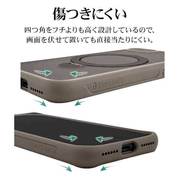 �����ɂ���