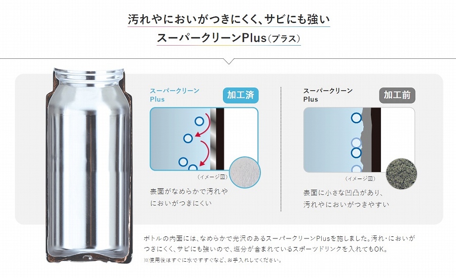 �����ɂ��������ɂ����A�T�r�ɂ������X�[�p�[�N���[���v���X