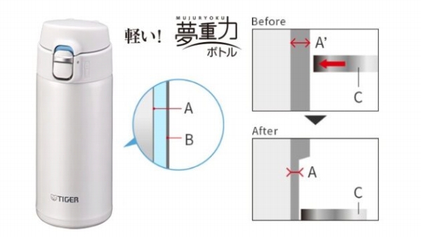 ���@���������悤�Ȍy���I �����^�тɍœK�Ȗ��d�́i�ނ��イ��傭�j�{�g��