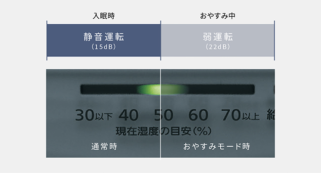 ���₷�݃��[�h