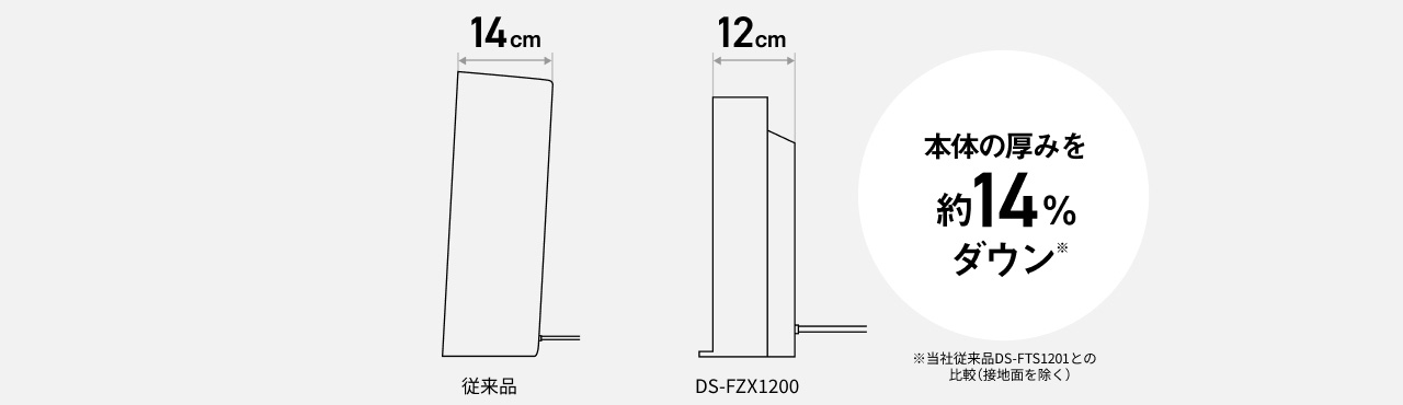 �X�����f�U�C���ւ̂������