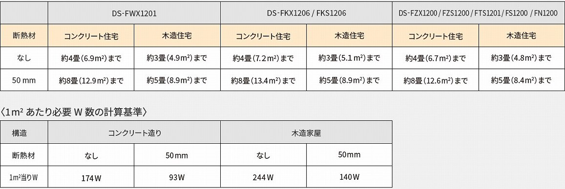 �g�[�̖ڈ��i����n�������j