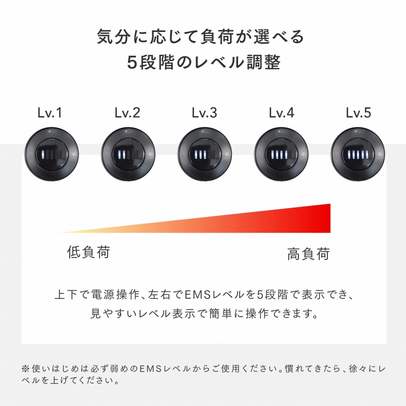 �T�i�K�̃��x������