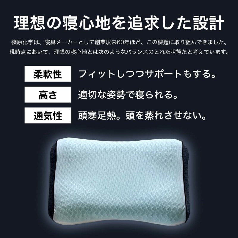 ���z�̐Q�S�n��ǋ������݌v