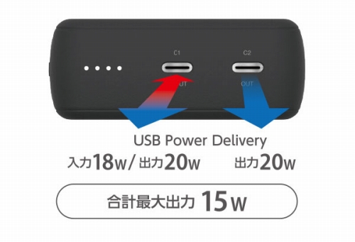 2��USB Type-C�|�[�g��USB Power Delivery 20W