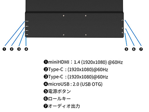 �[���̃C���^�[�t�F�C�X