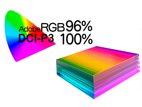 AdobeRGB:96%, DCI-P3:100%�̍L�F��