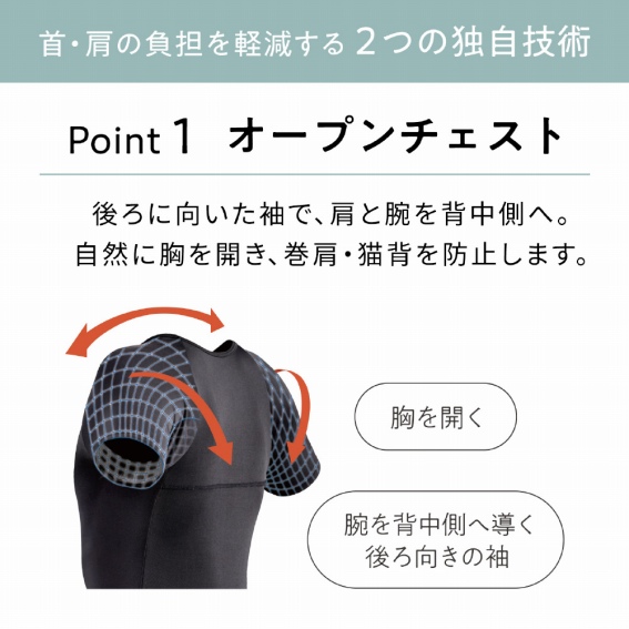 �I�[�v���`�F�X�g