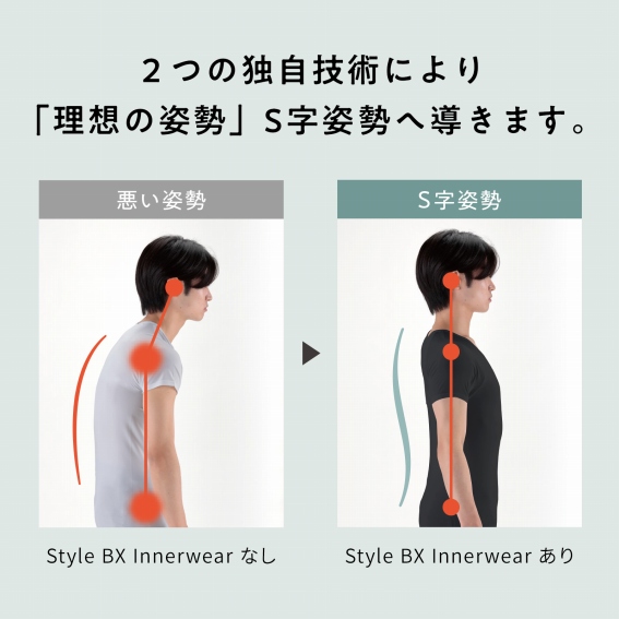 2�̓Ǝ��Z�p�ɂ��u���z�̎p���vS���p����