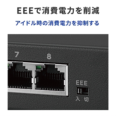 EEE�ŏ���d�͂��팸