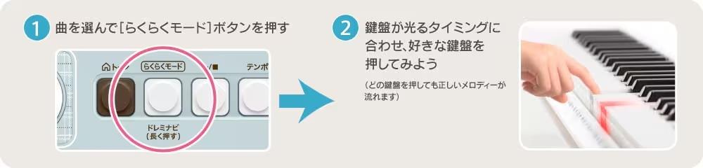 �Ȃ�I��Łu�炭�炭���[�h�v