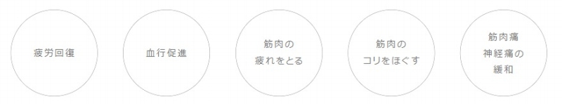 ��ÔF�؂��擾�����{�i�}�b�T�[�W�@�\