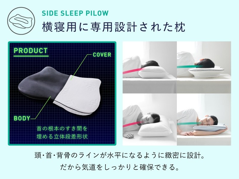 ���Q�p�ɐ�p�݌v���ꂽ��