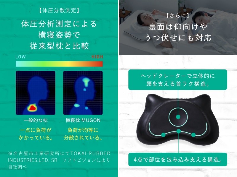 ���ʂ͋����₤�����ɂ��Ή�