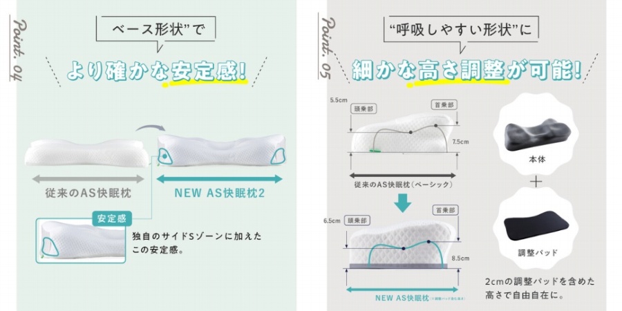 �x�[�X�`��ł��m���Ȉ��芴