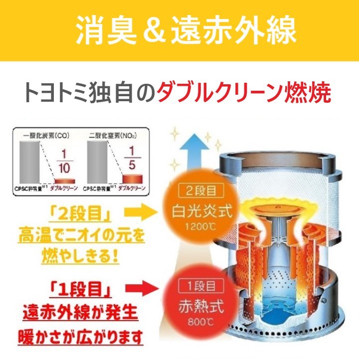 �_�u���N���[���R�Ăł��ꂢ�Ȕr�C