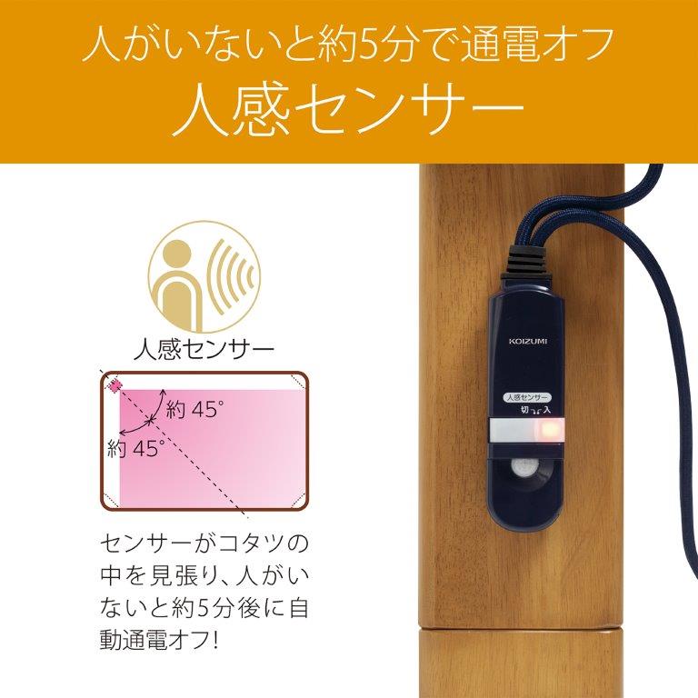 �l�����Ȃ��Ɩ�T����Ɏ����ʓd�I�t