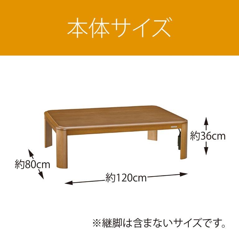 ���[�X�y�[�X�t���ŃI�t�V�[�Y�����֗�