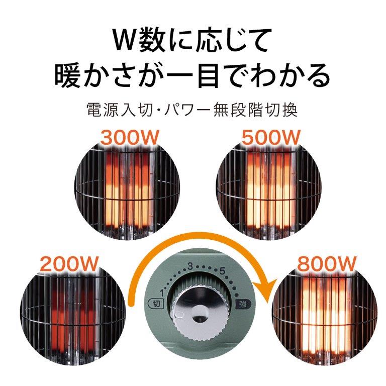 ���o�I�ɂ��킩��₷���g����