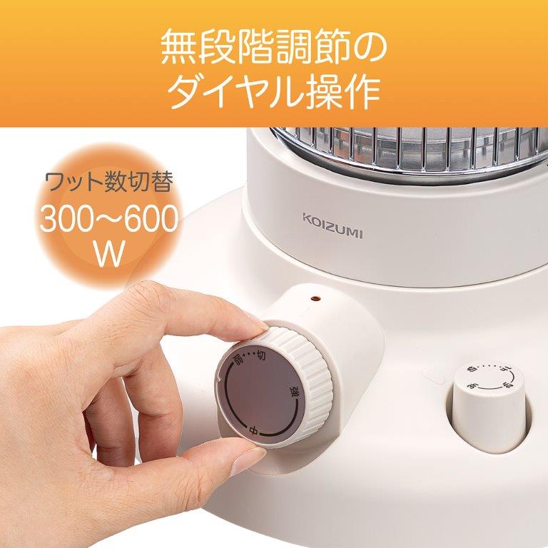 ���b�g����300�`600W�Ŗ��i�K�Őؑւł���̂ŁA���D�݂̒g�������������܂�