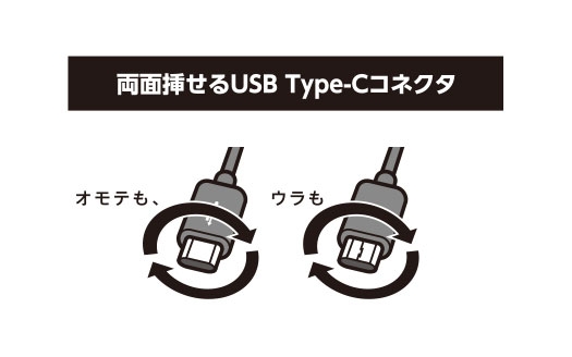 �E���A�I���e�Ɋ֌W�Ȃ��P�[�u����}�����߂�