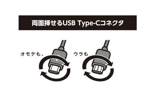 �E���A�I���e�Ɋ֌W�Ȃ��P�[�u����}�����߂�