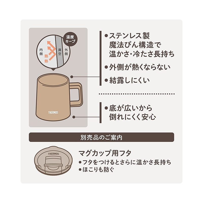 �����A�ʔ��i�̂��ē�