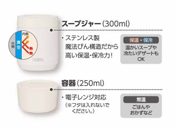 JEE-800�̃Z�b�g���e