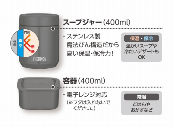 JEE-800�̃Z�b�g���e