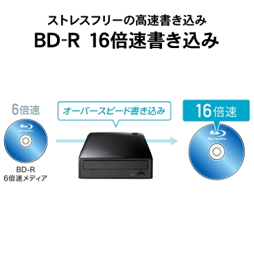 �X�g���X�t���[�̍����������� BD-R 16�{����������