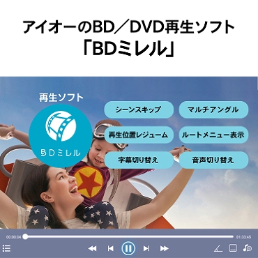 �A�C�I�[��BD�^DVD�Đ��\�t�g�uBD�~�����v