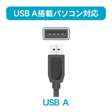 USB Standard A ���ڂ̃p�\�R���Ή�