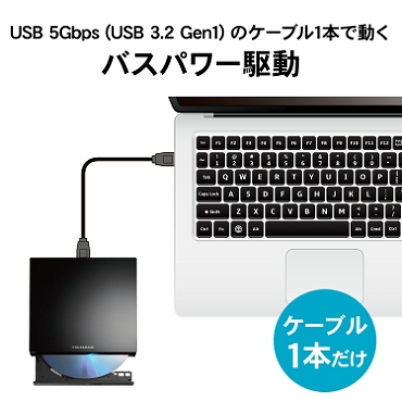 USB 5Gbps�iUSB 3.2 Gen1�j�̃P�[�u��1�{�œ����o�X�p���[�쓮