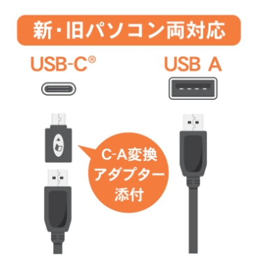 USB Type-C�^USB Standard A �R�l�N�^�[���ڂ̃p�\�R���Ή�