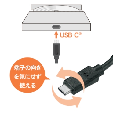�\�E���̋�ʂȂ��}����USB Type-C�R�l�N�^�[