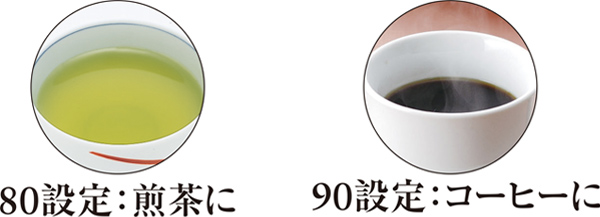 ���Z�E�ȃG�l�_�u���Őߖ� �ȃG�l�R�[�X�i70�E80�E90�E98�j