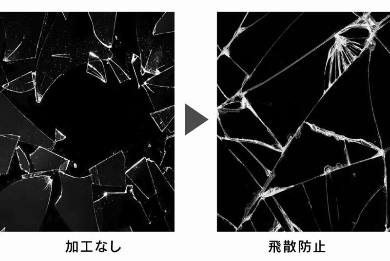 ������̊���ɂ����S�u��U�h�~�v�d�l