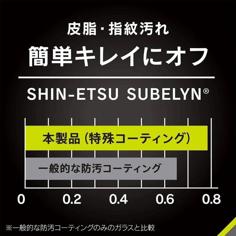 �玉�E�w�䉘�� �ȒP�L���C�ɃI�t