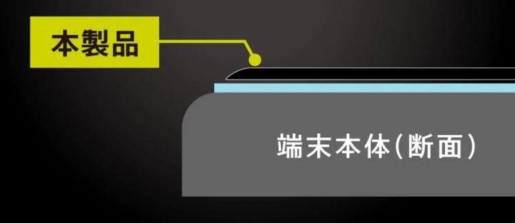 �[�܂Ŏ��A�t���J�o�[�^�C�v