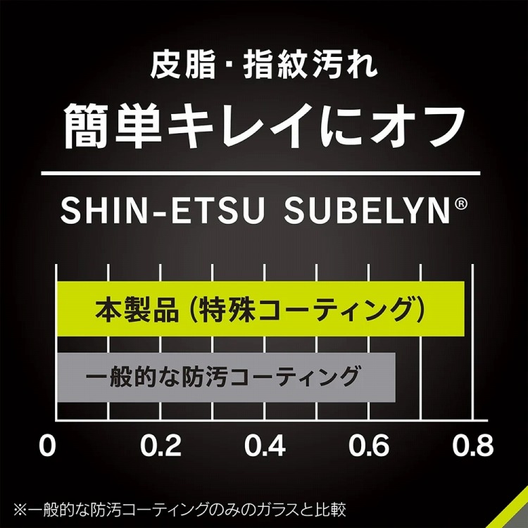 �玉�E�w�䉘��@�ȒP�L���C�ɃI�t