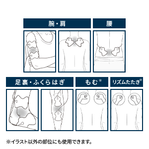 5�̃��[�h�E10�i�K�̋���@�\����